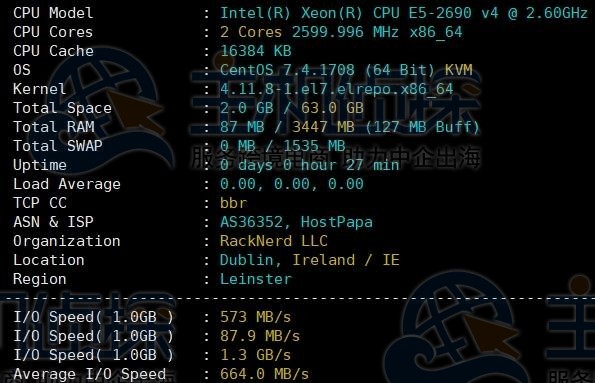 RackNerd爱尔兰VPS
