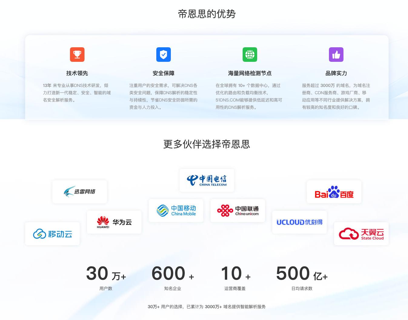帝恩思