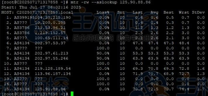 回程路由测试