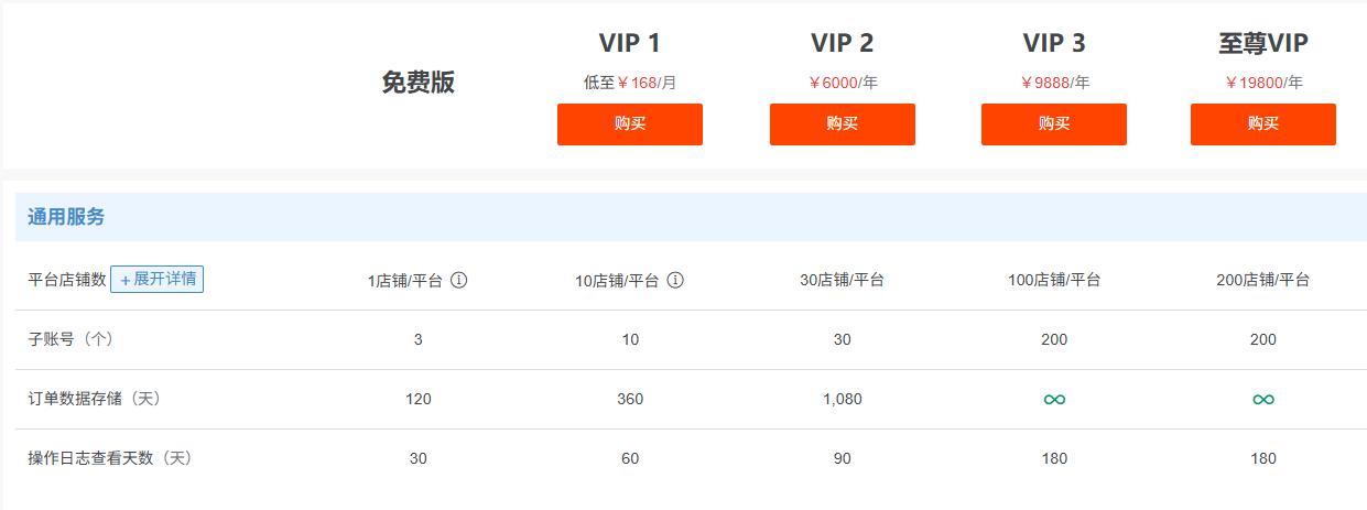 店小秘ERP
