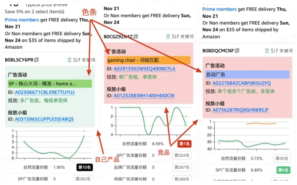 优化备注名称