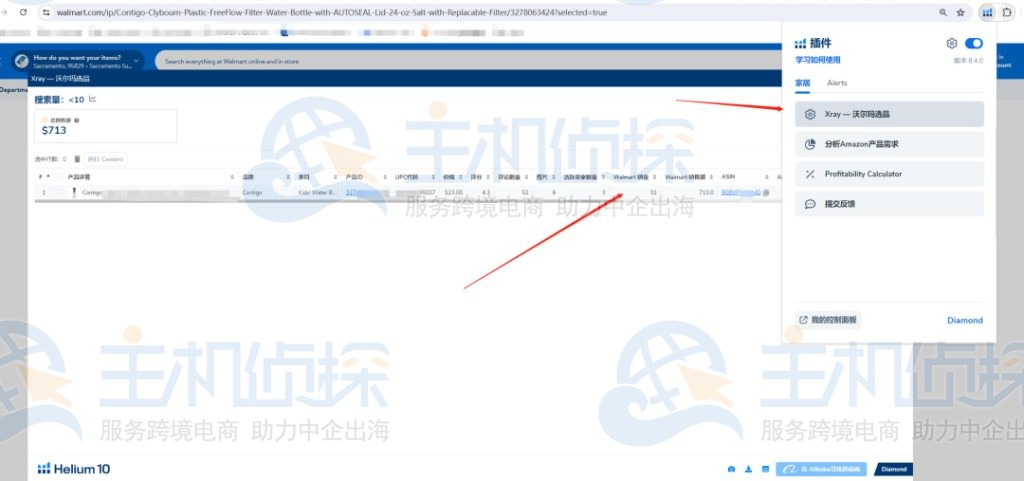 单个产品页面