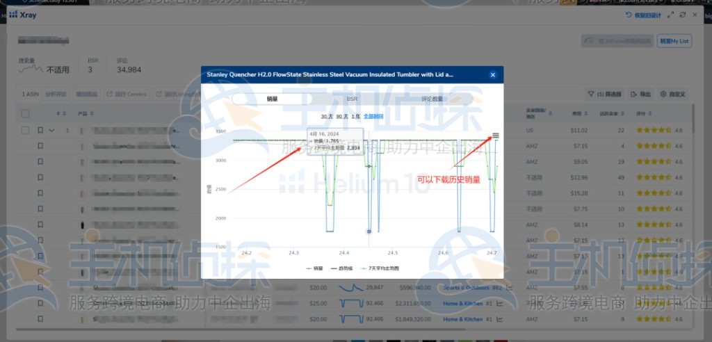 下载销量数据
