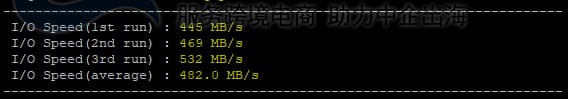CPU和硬盘I/O