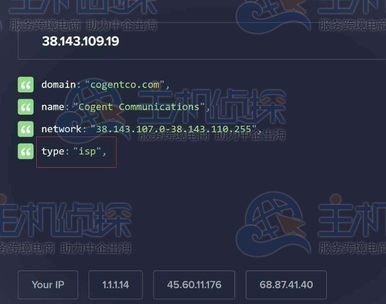 IP测试