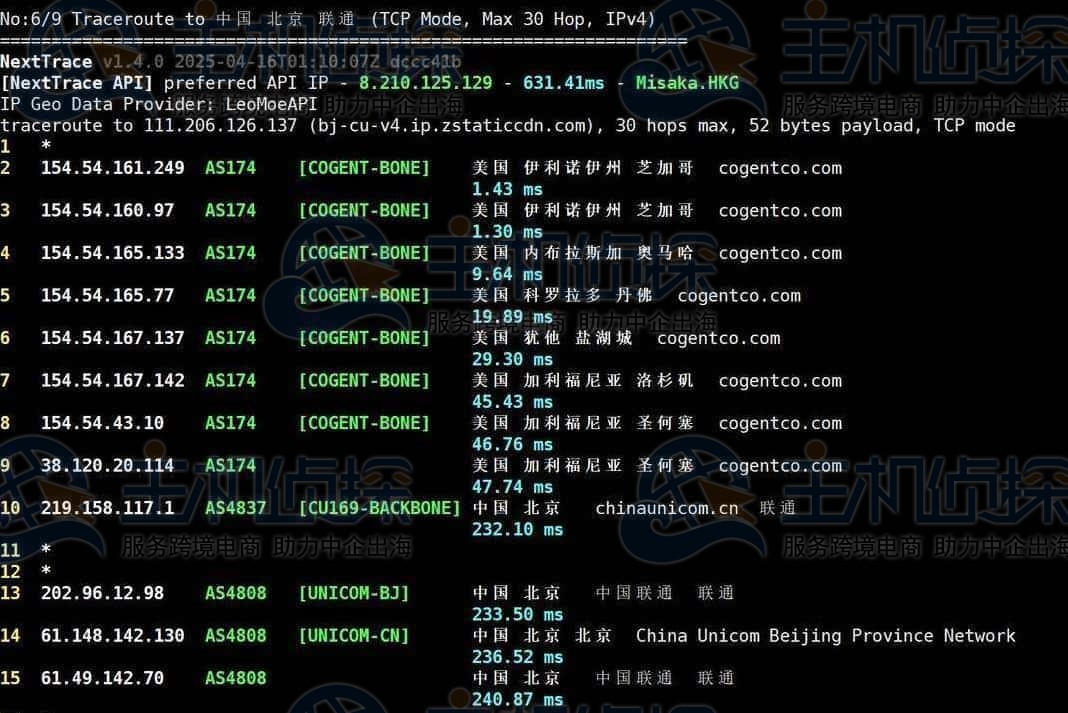回程路由