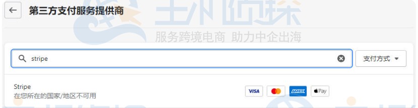 Shopify后台