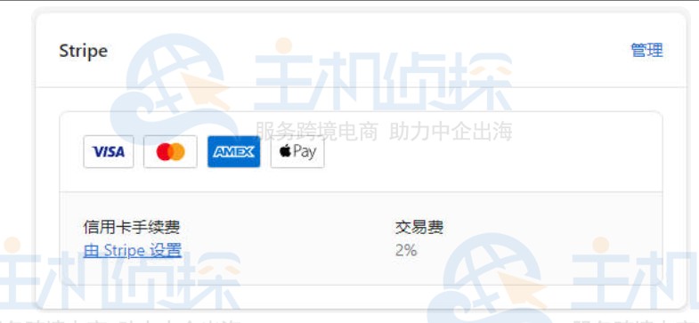 Shopify后台