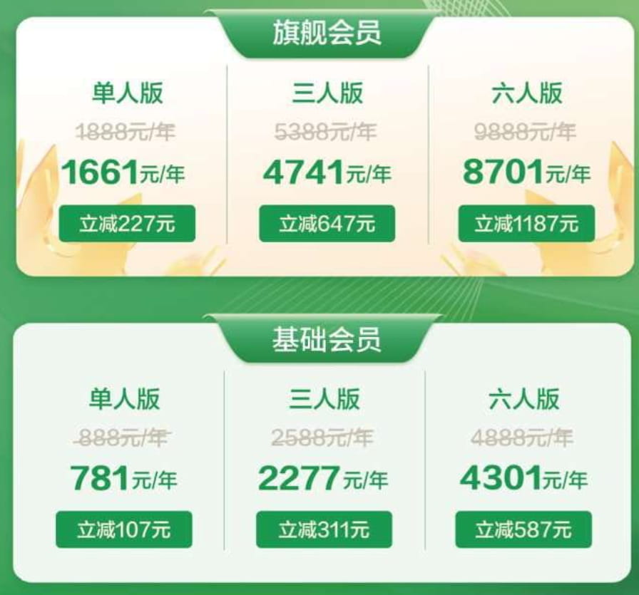 Sif关键词方案