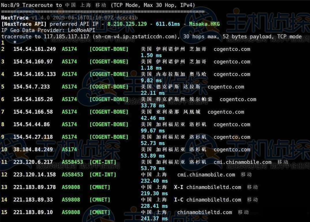 回程路由