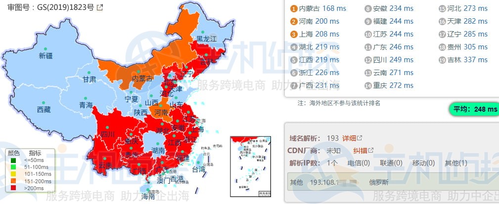 Ping测试