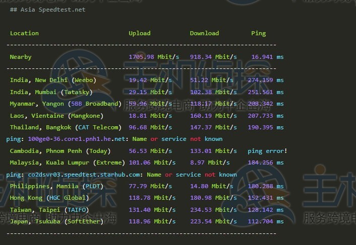 上传下载速度测试