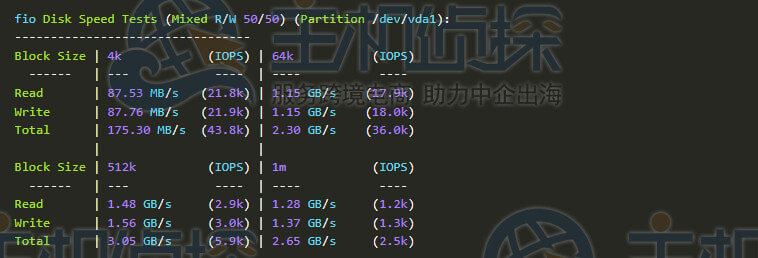 fio及iperf3测试