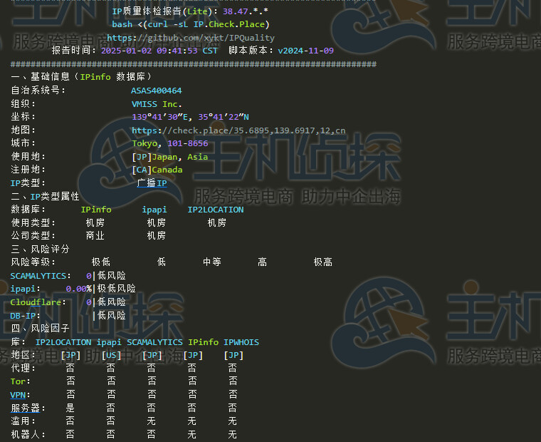 IP质量体检