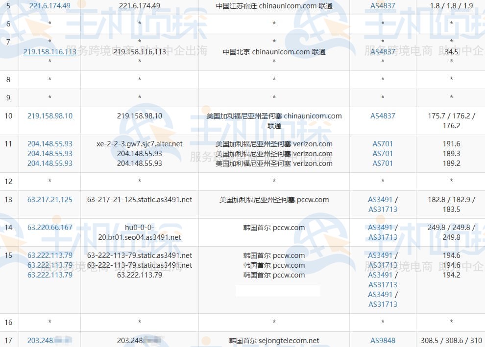 联通去程