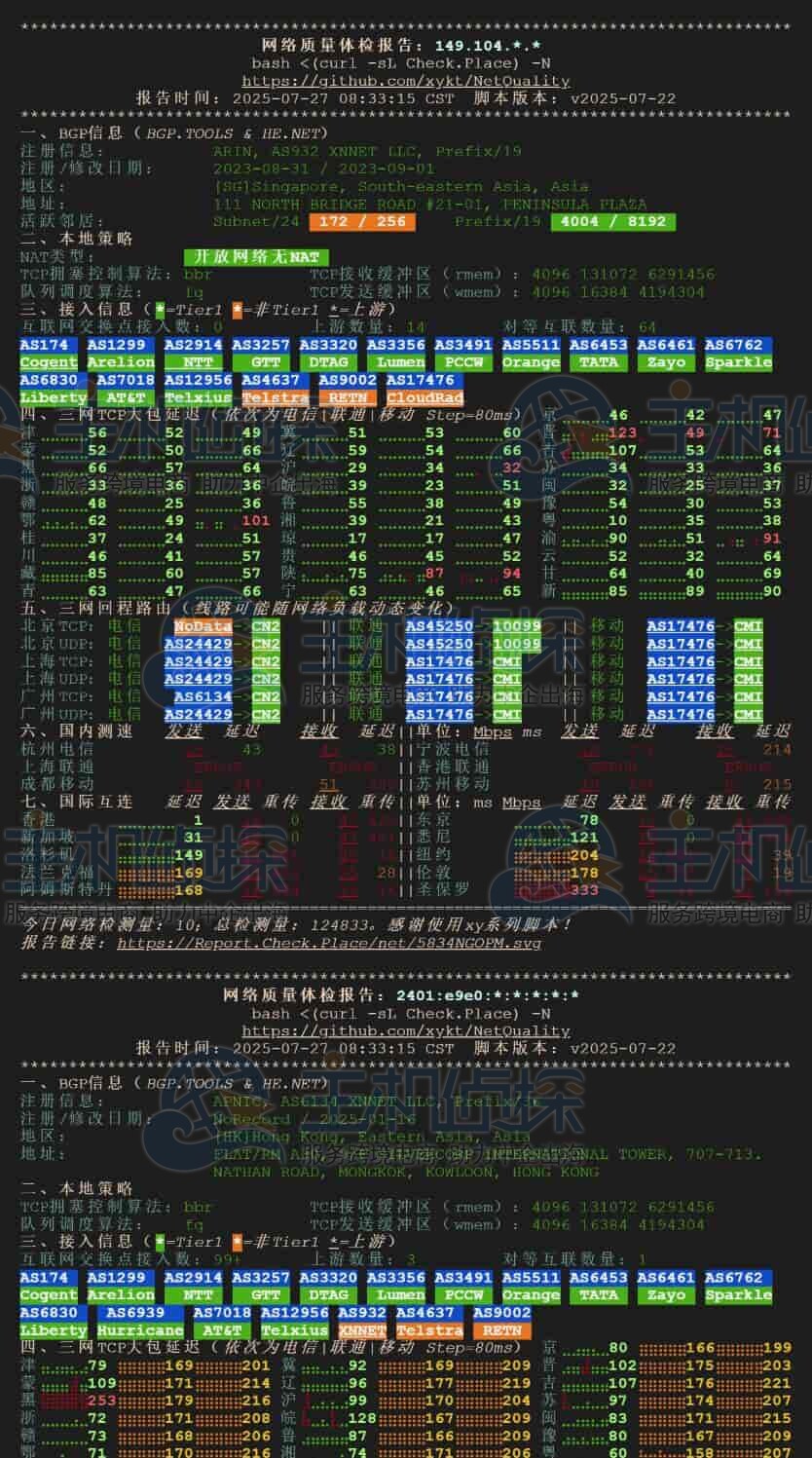 网络质量体检报告