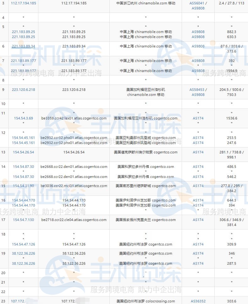 移动去程