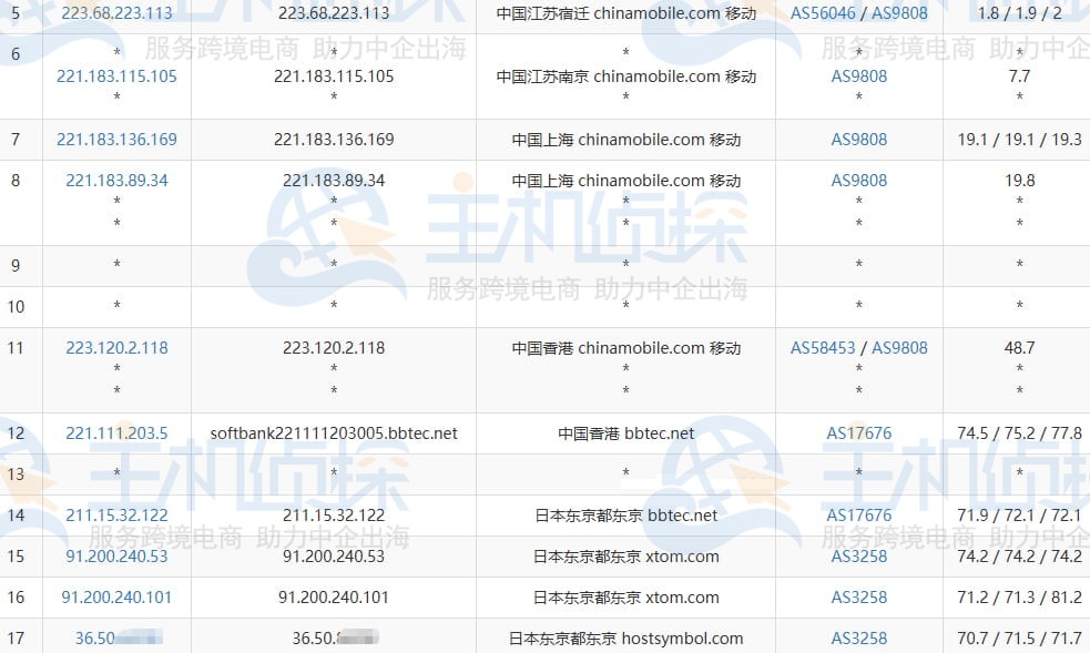 移动去程