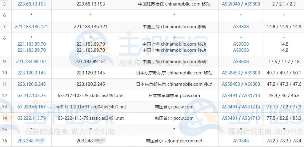 移动去程