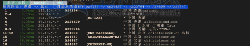 电信回程