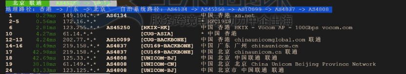 联通回程
