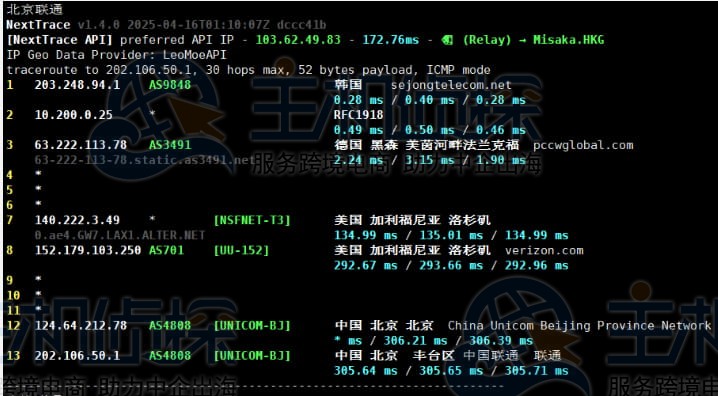 联通回程