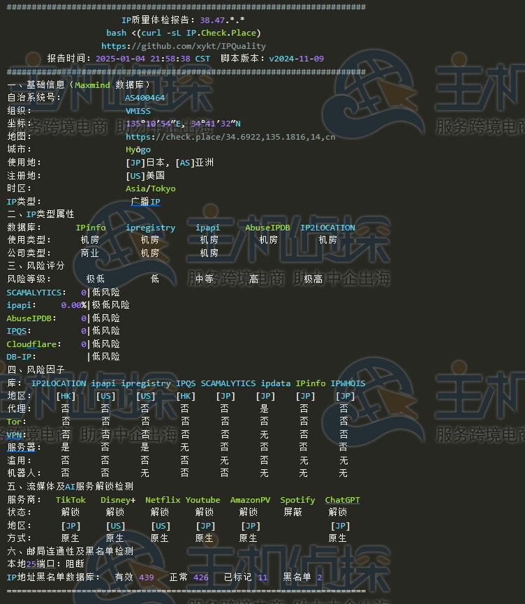 IP质量体检