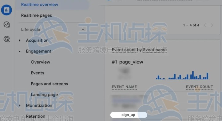GA4 的实时报告