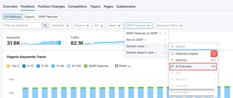 SEMrush工具