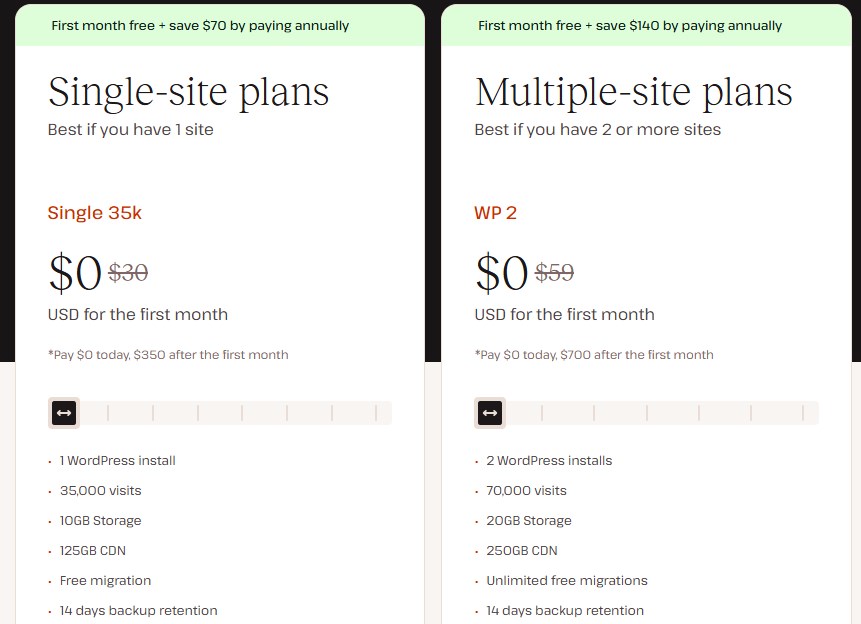 Kinsta主机综合评测