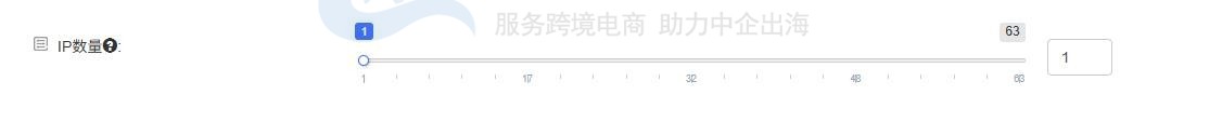 RAKsmart普通IP扩展