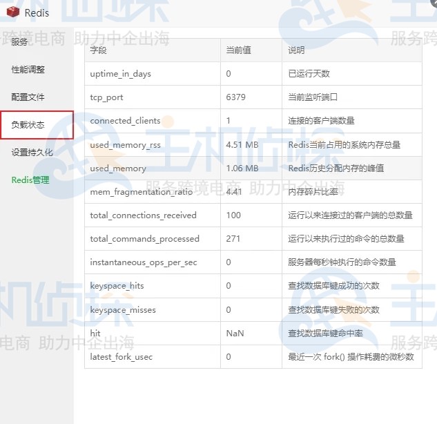 通过宝塔面板快速部署Redis​