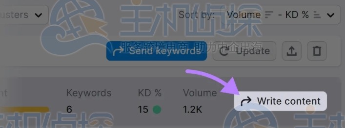 单击行末尾的编写内容按钮。