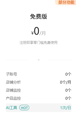 Shopdora免费版