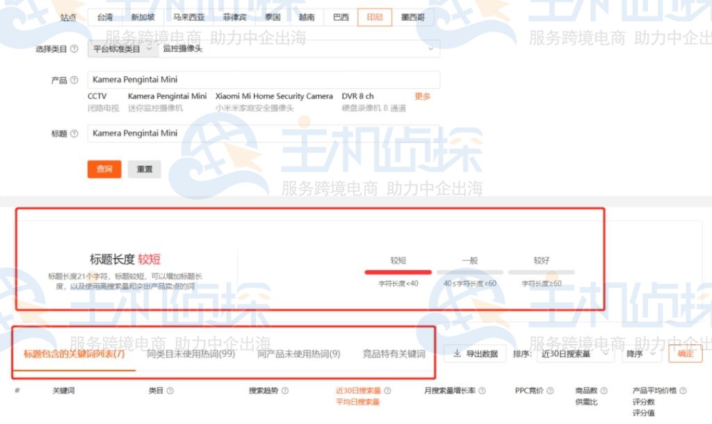 输入产品标题