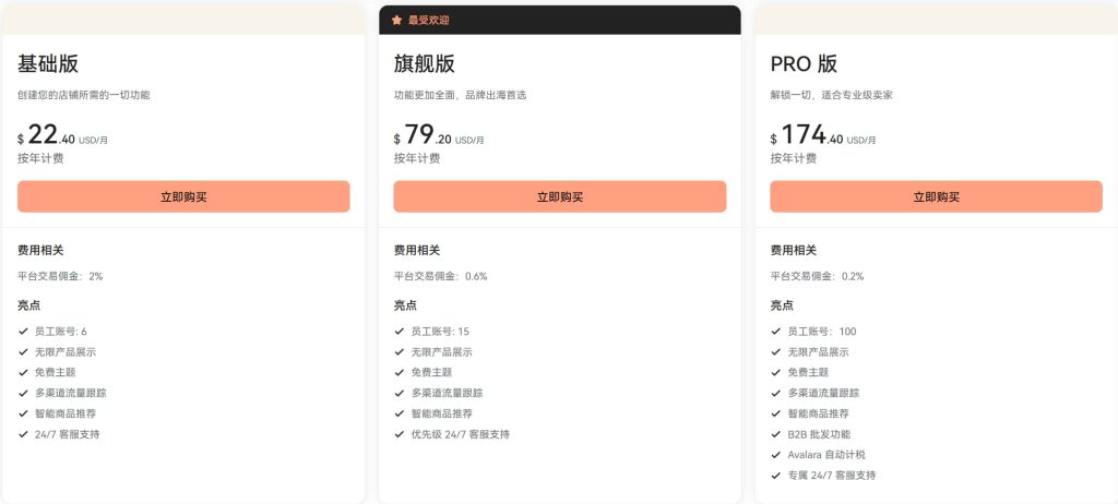 店匠Shoplazza建站方案