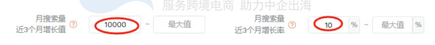 搜索量增长值