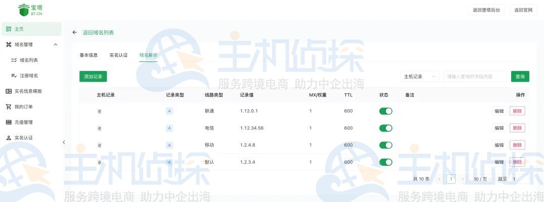 解析、部署域名