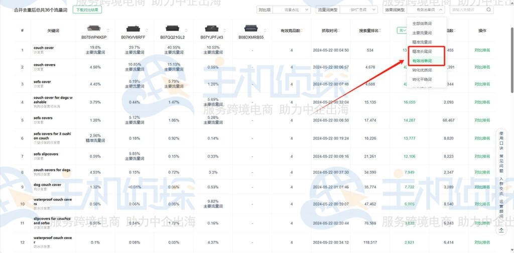精准流量词