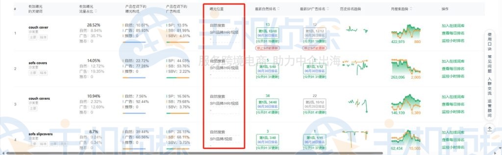 曝光位置