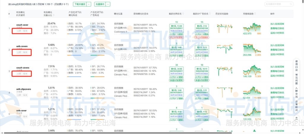 Sif关键词反查