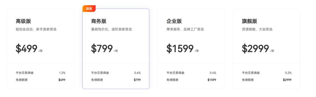Shopyy收费标准