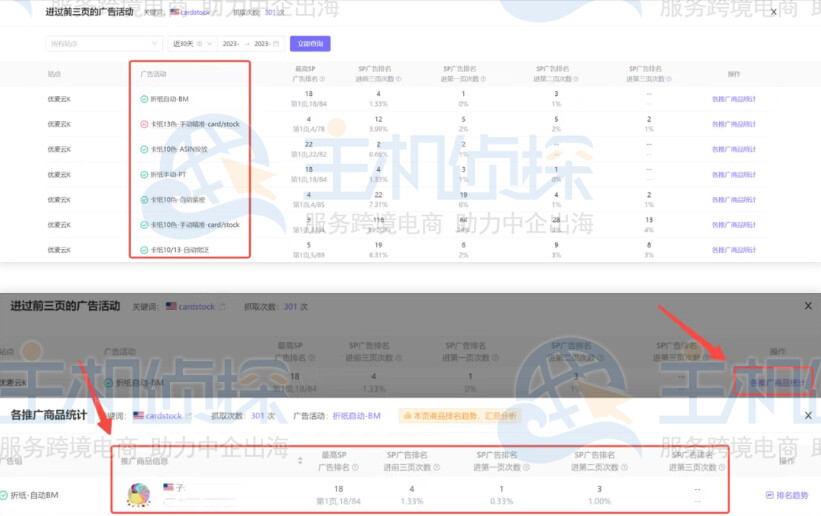 广告活动