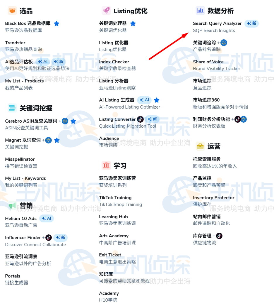 SQP报告