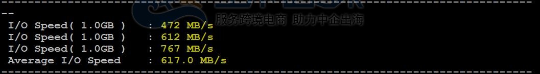 I/O硬盘读写