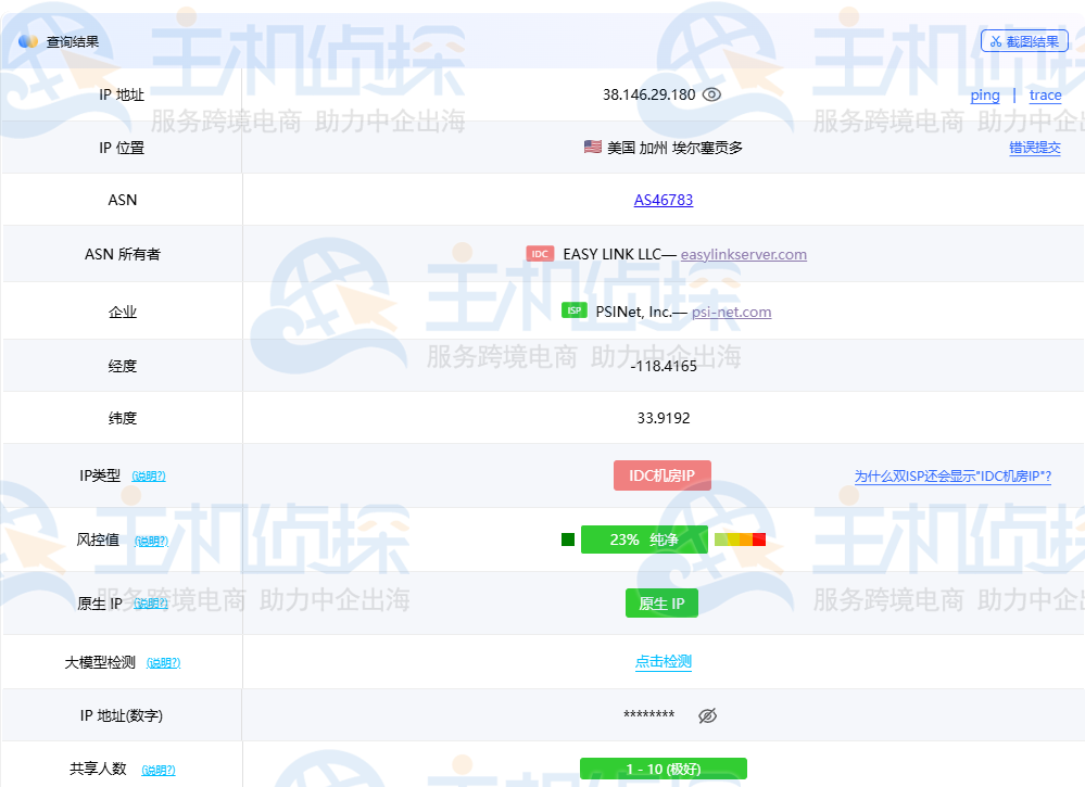 IP质量测试