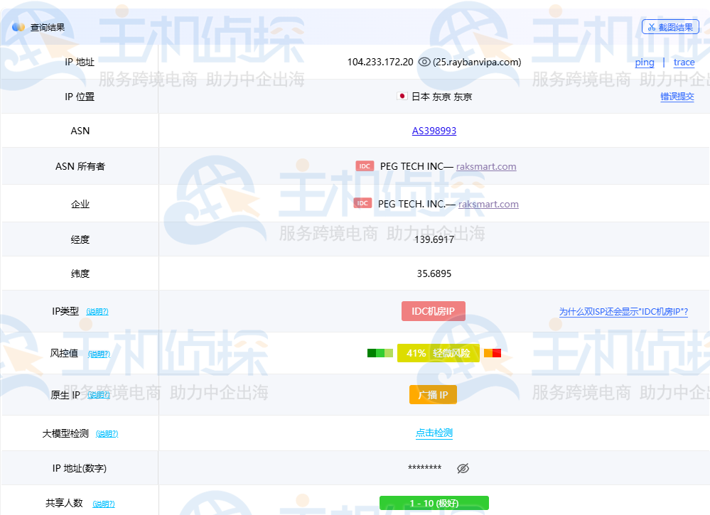IP质量测试