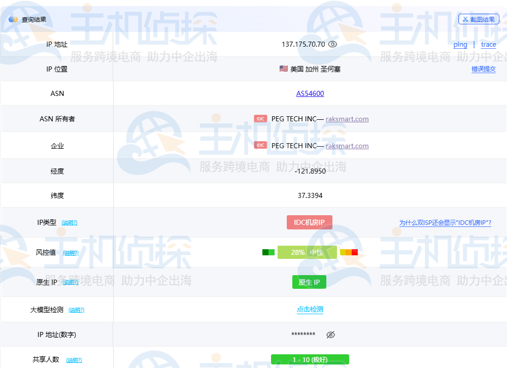 IP质量测试