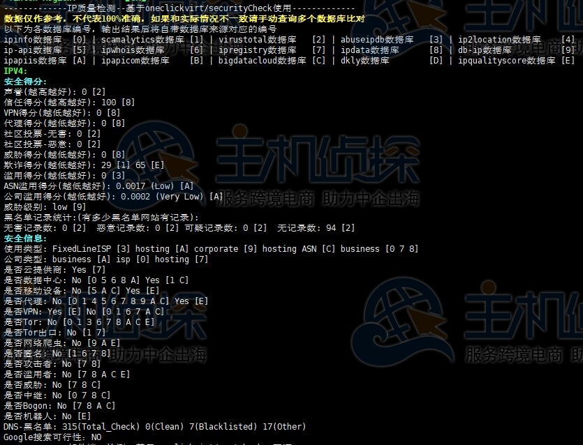 IP质量检测