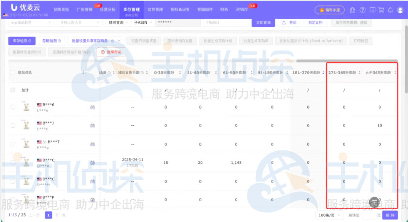 库存分析